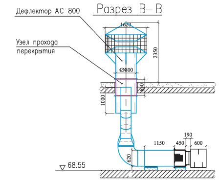 Авок-4-2004